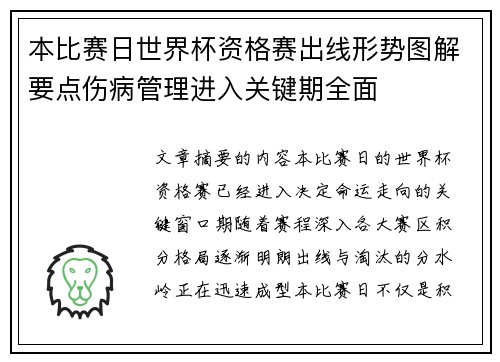 本比赛日世界杯资格赛出线形势图解要点伤病管理进入关键期全面